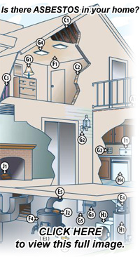 Is there Asbestos in your home?